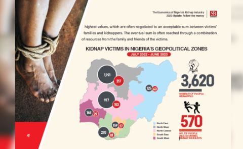Revealed: You Won't Believe How Many Kidnap Victims Were Killed Within